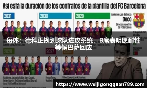 每体：德科正规划球队进攻系统，B席表明愿耐性等候巴萨回应